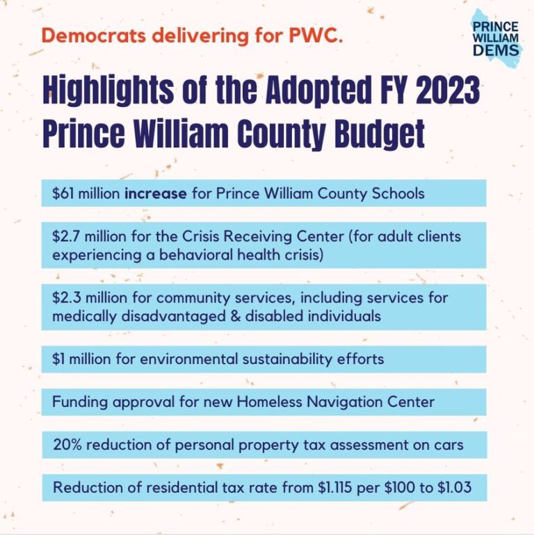 Democrats Deliver for PWC Highlights of Adopted FY 2023 PWC Budget