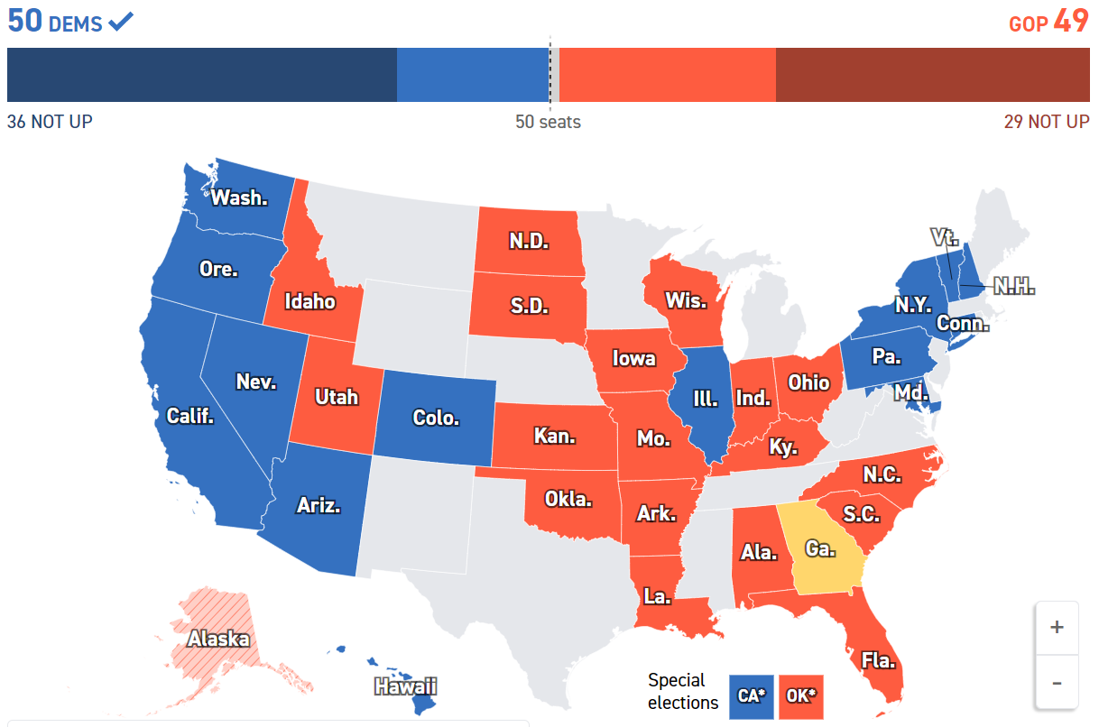 Democrats Keep The Senate Prince William County Democrats